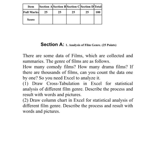Item Section A Section B Section Section D Total Full | Chegg.com