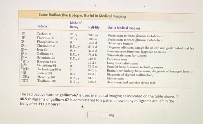 Solved The radioactive isotope gallium-67 is used in medical | Chegg.com