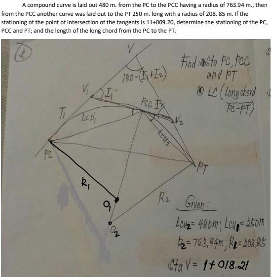 Solved A compound curve is laid out 480 m. from the PC to | Chegg.com