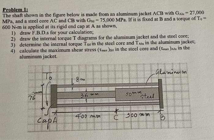Solved Problem 1: The shaft shown in the figure below is | Chegg.com