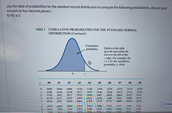 Solved Use the table of probabilities for the standard | Chegg.com