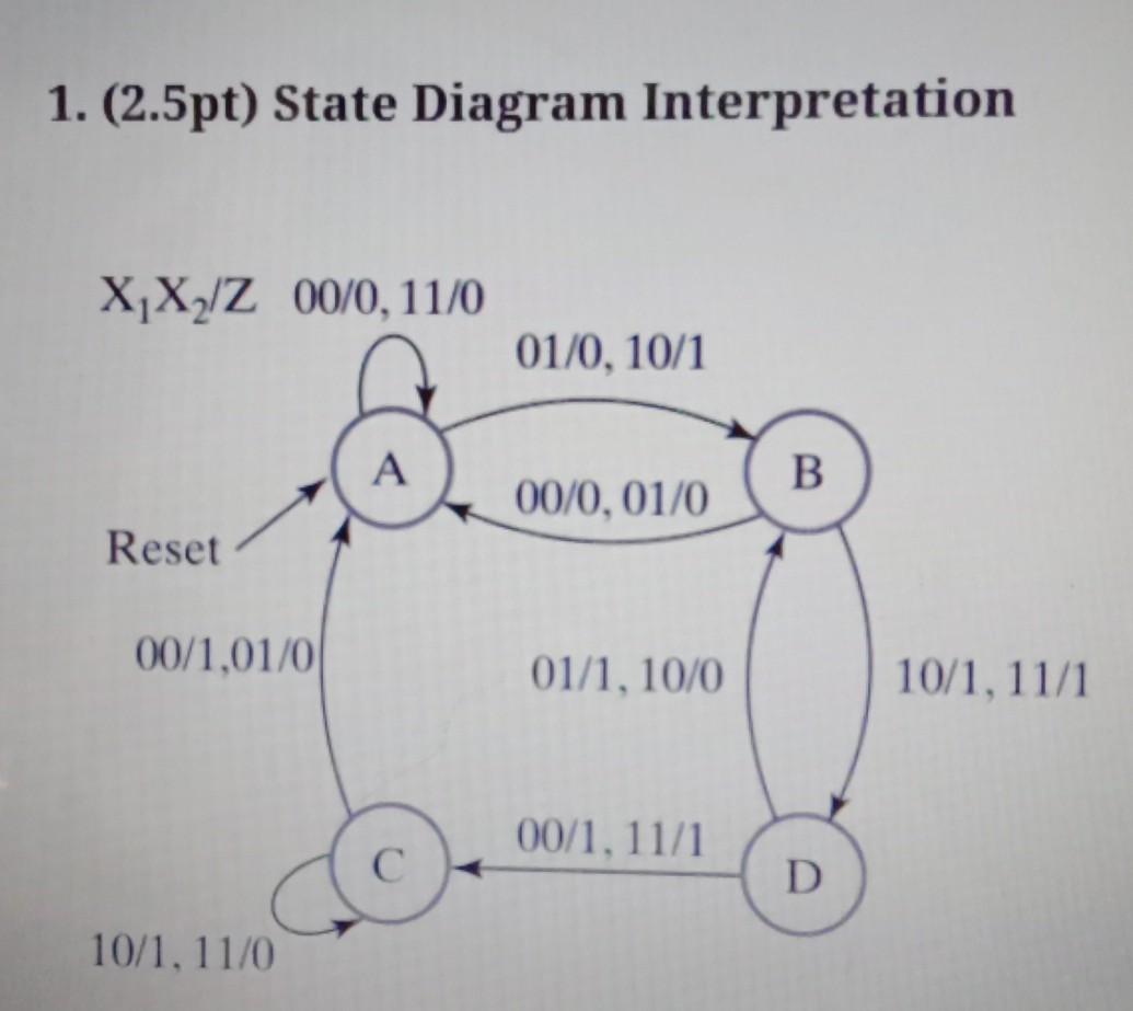 what is state assignment explain with a suitable example