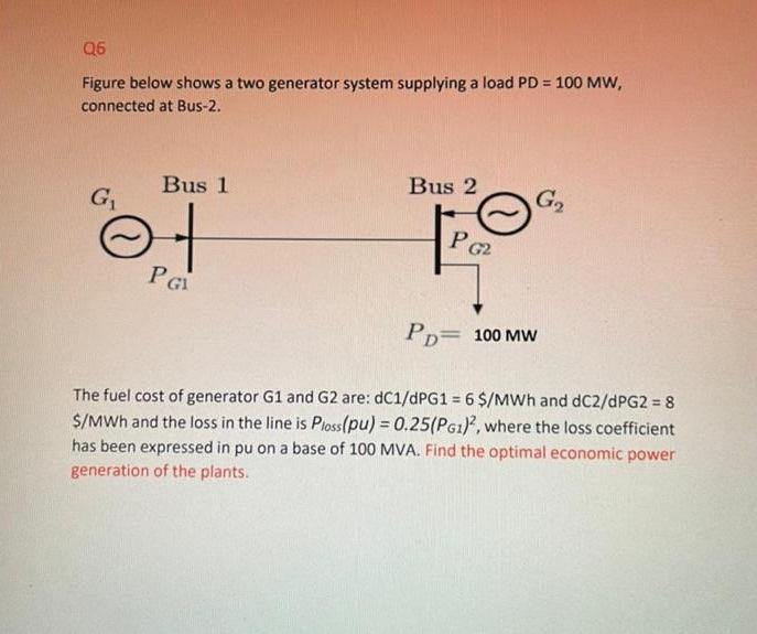 Solved Q6 Figure below shows a two generator system | Chegg.com