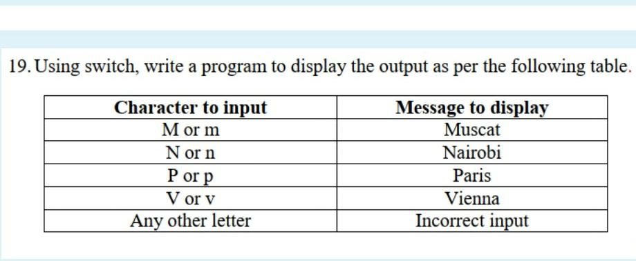 Solved 19. Using switch, write a program to display the | Chegg.com