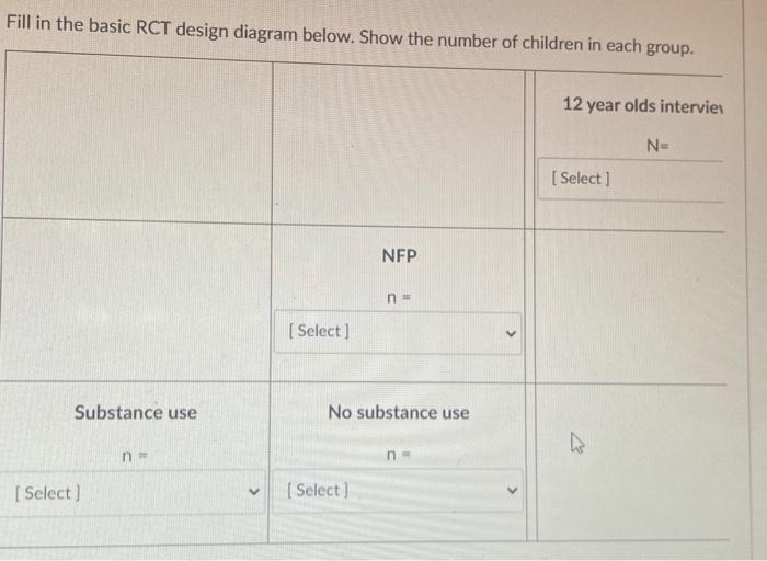 Solved Fill in the basic RCT design diagram below. Show ther | Chegg.com