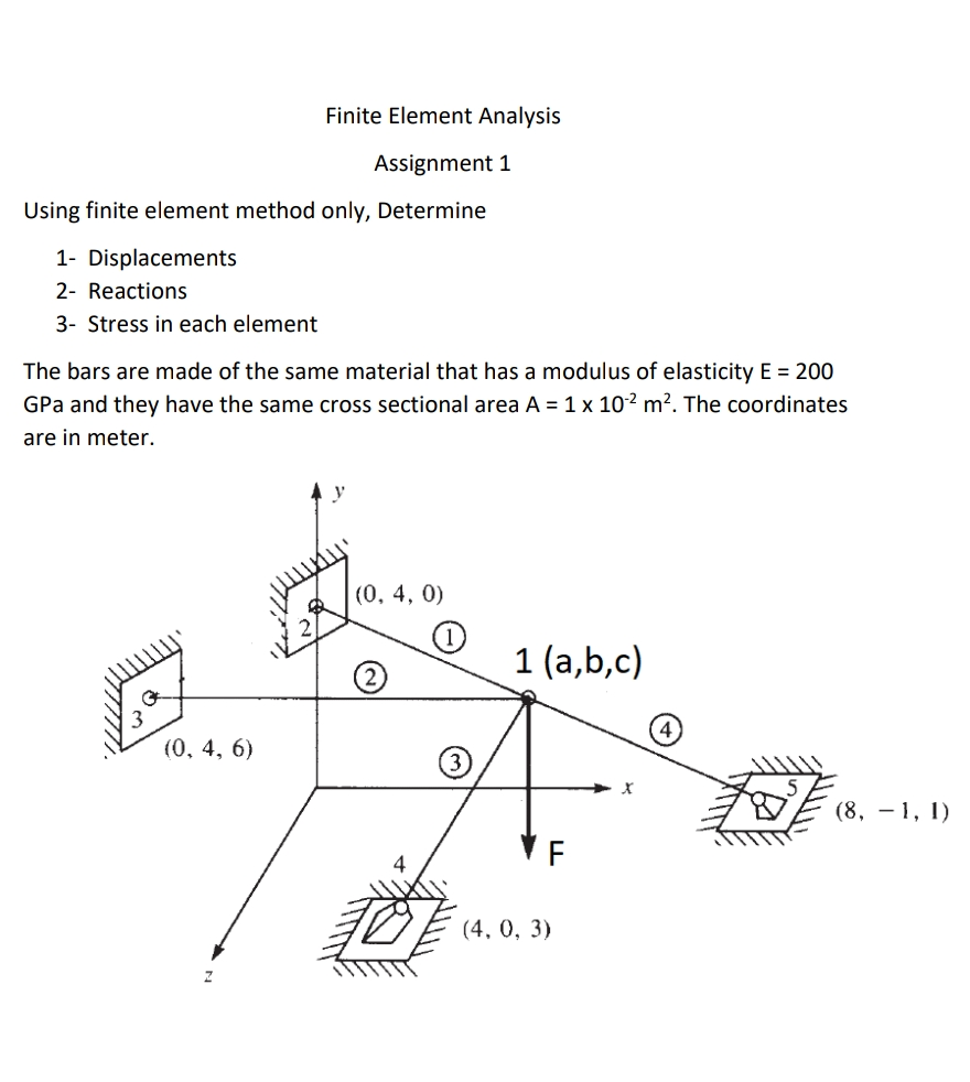 finite element analysis nptel assignment answers