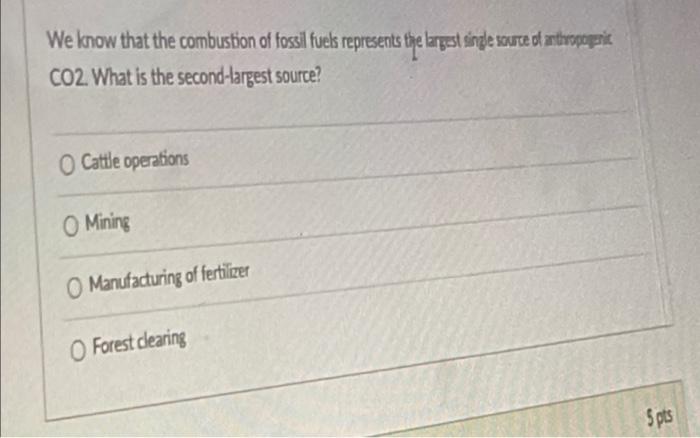 Solved We know that the combustion of fossil fuels | Chegg.com