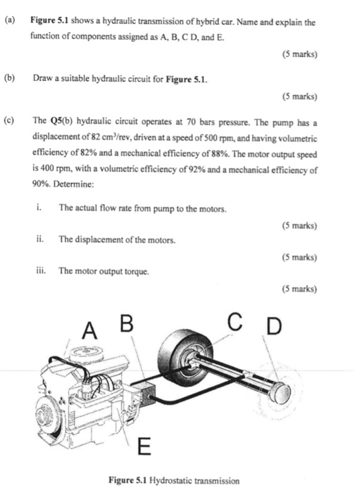 Solved (a) Figure 5.1 Shows A Hydraulic Transmission Of | Chegg.com