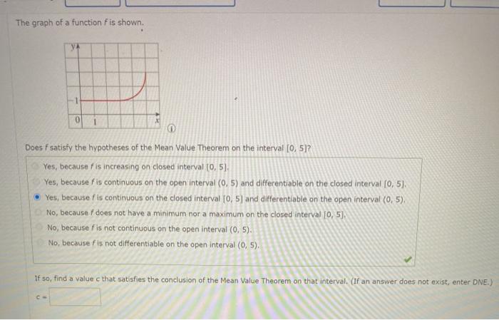 solved-the-graph-of-a-function-fis-shown-0-0-does-f-satisfy-chegg