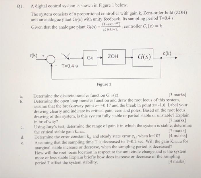 Solved Q1. A digital control system is shown in Figure I | Chegg.com
