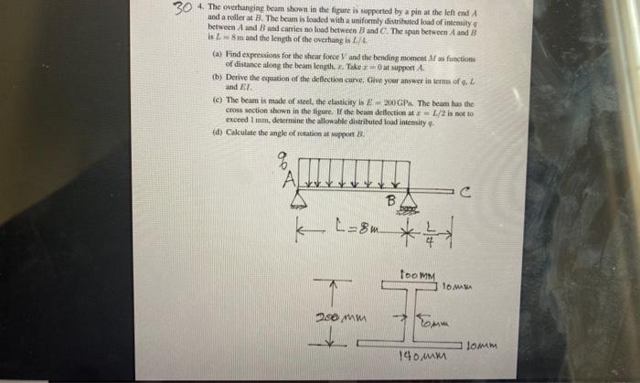 Solved 30 4. The Overhanging Beam Shown In The Figure Is | Chegg.com