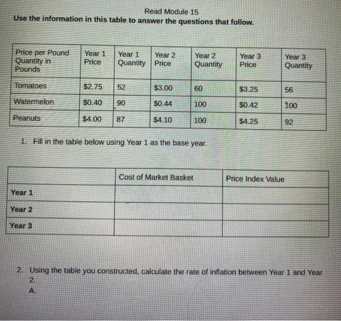 Solved Read Module 15 Use the information in this table to | Chegg.com