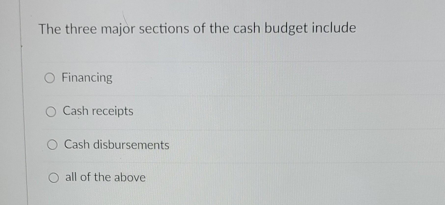 solved-which-of-the-following-is-not-an-operating-budget-o-chegg