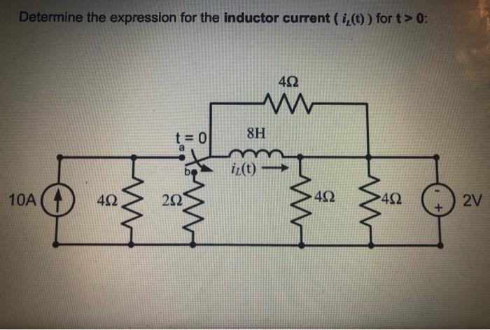 Solved Determine the expression for the inductor current | Chegg.com