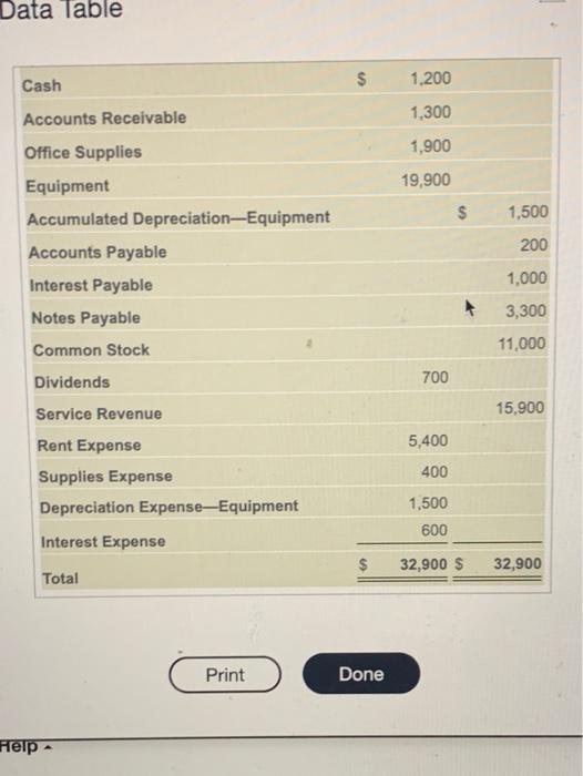 Best cosmetology schools picture