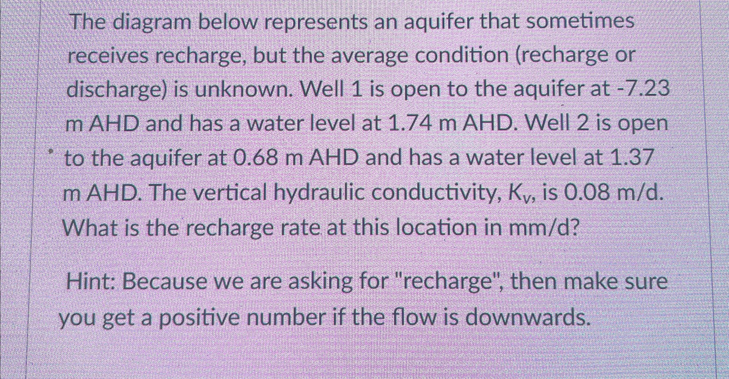 Solved The diagram below represents an aquifer that | Chegg.com