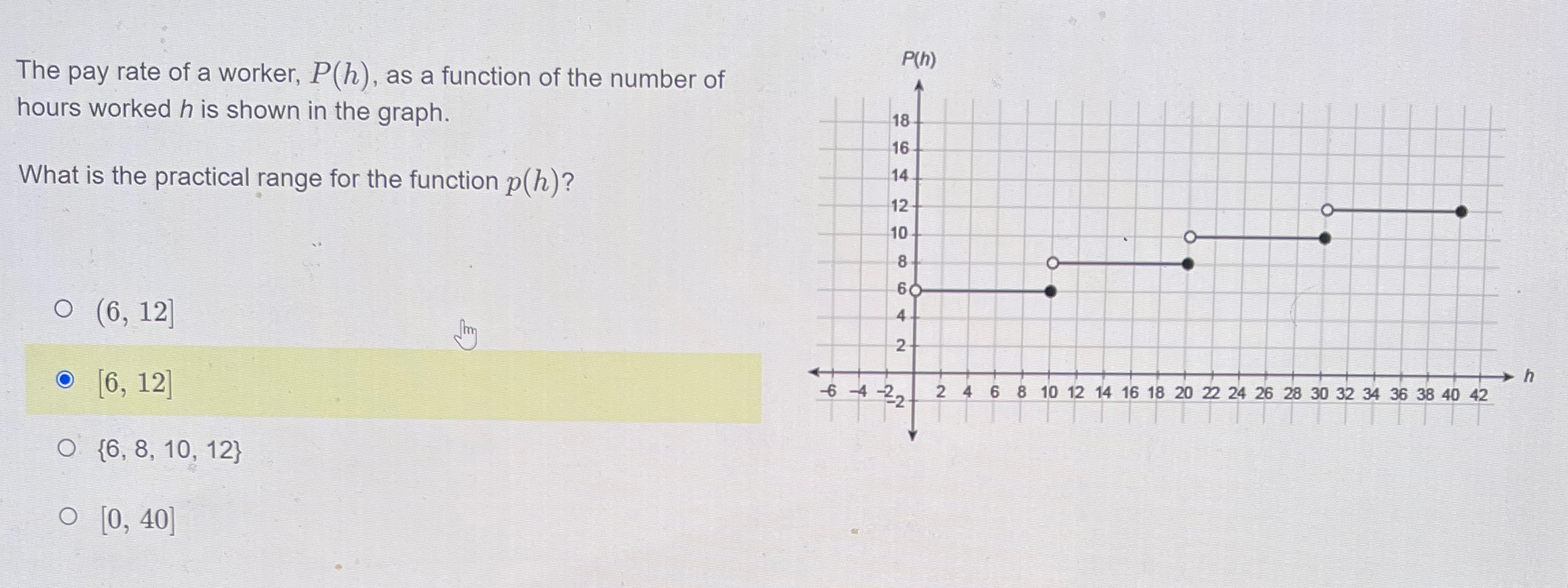 Solved The pay rate of a worker, P(h), ﻿as a function of the | Chegg.com