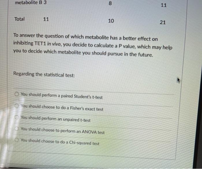 Solved Question 3 2 pts Use the following information and | Chegg.com
