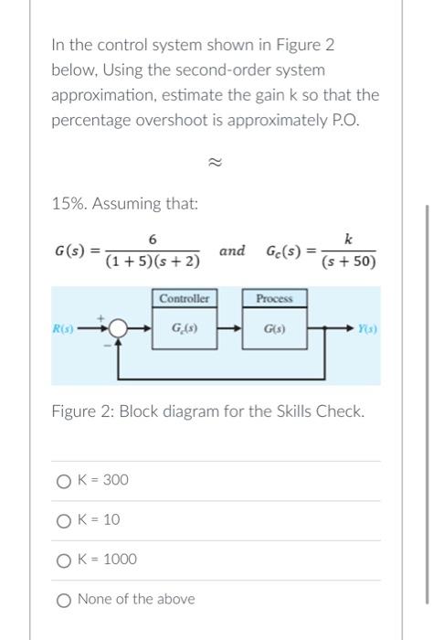 Solved In The Control System Shown In Figure 2 Below, Using | Chegg.com