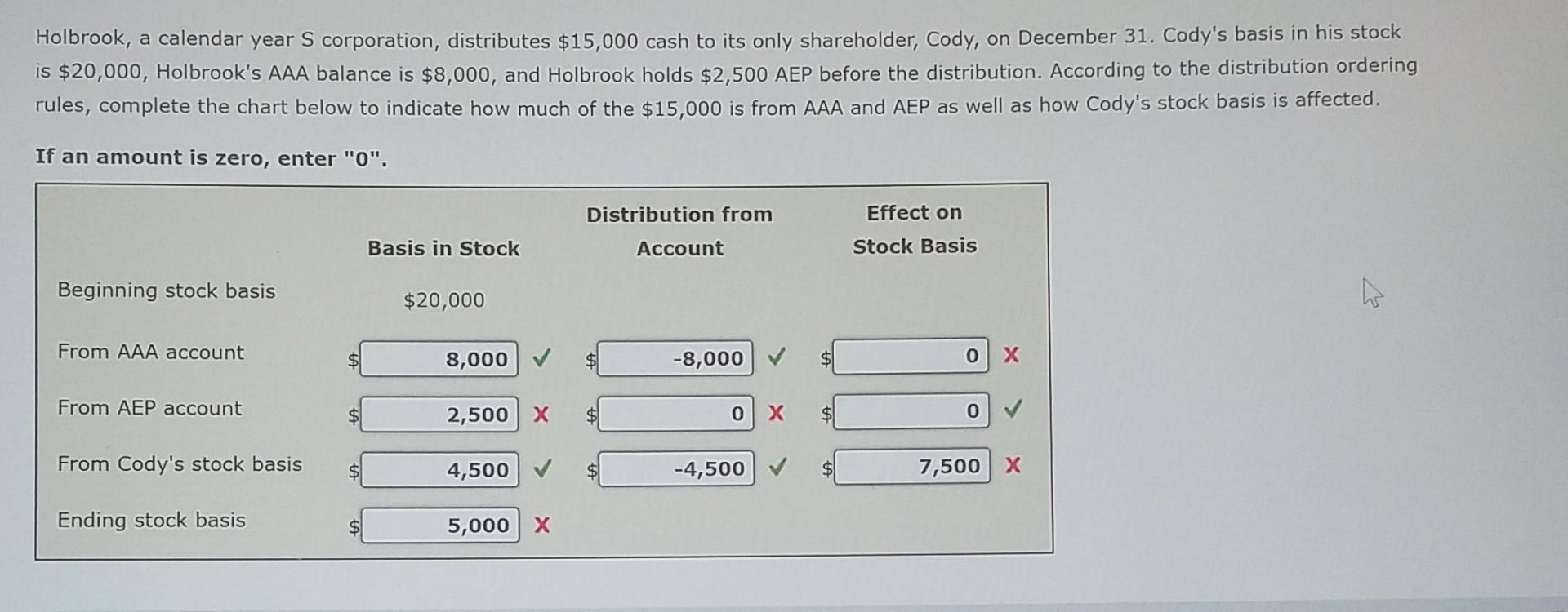 solved-holbrook-a-calendar-year-s-corporation-distributes-chegg