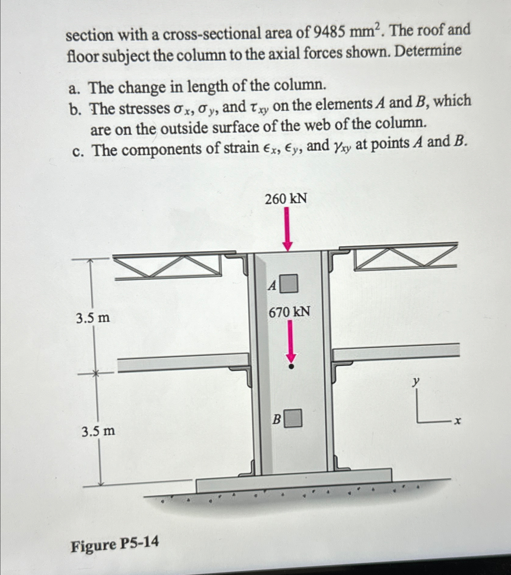 Solved The roof and second floor of a building are supported | Chegg.com