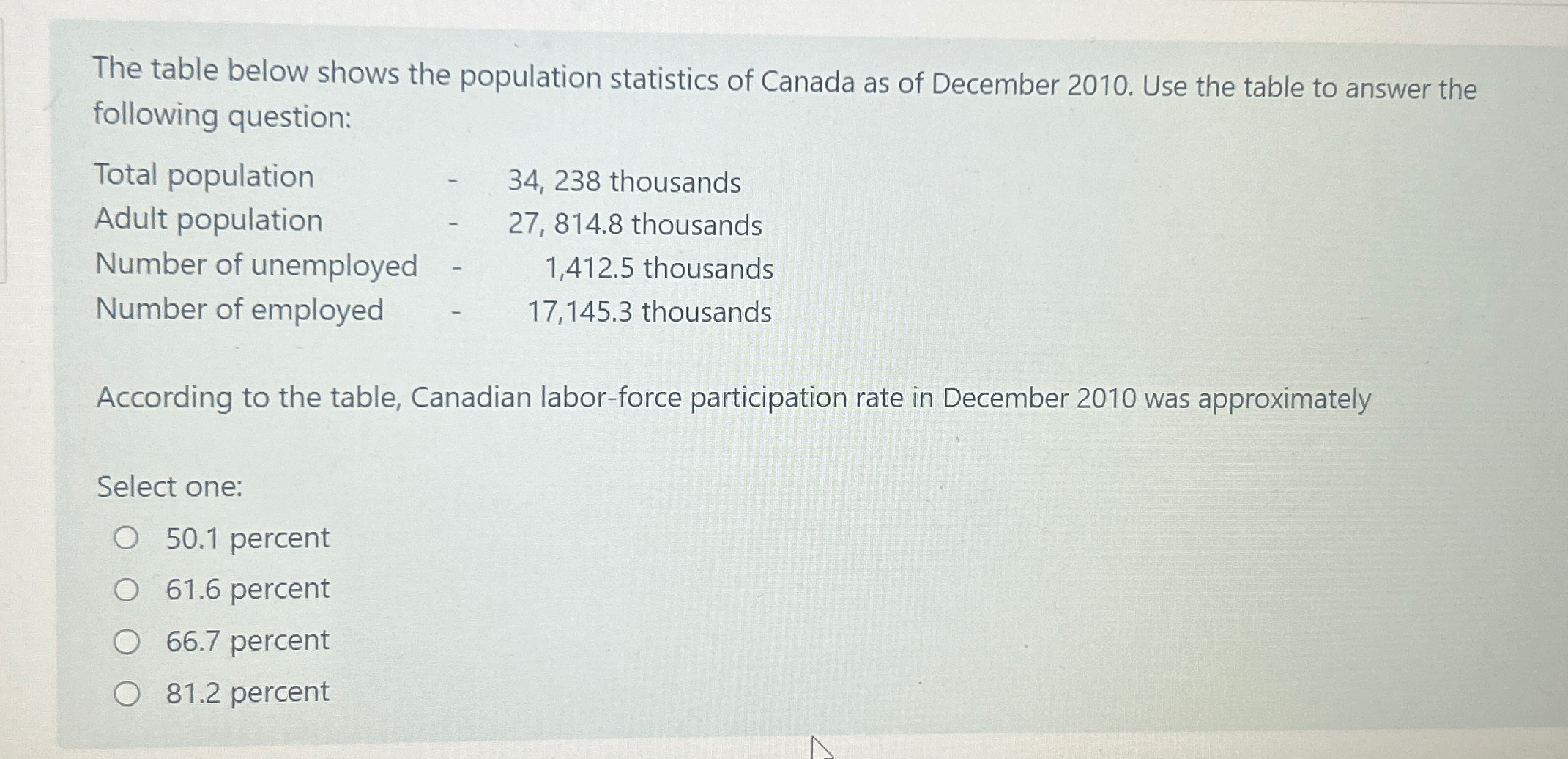 Solved The Table Below Shows The Population Statistics Of | Chegg.com