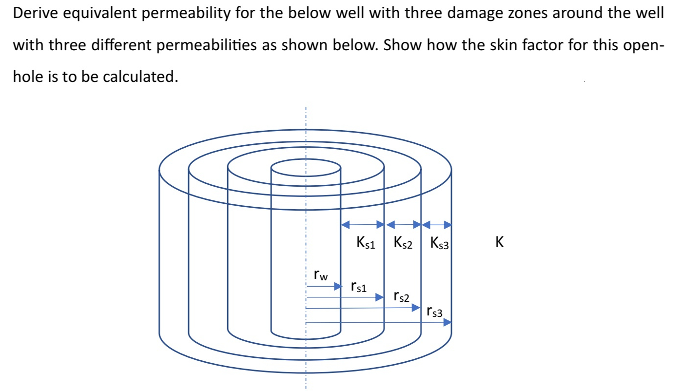 Equivalent Permeability Solved Derive equivalent permeability for the below well | Chegg.com