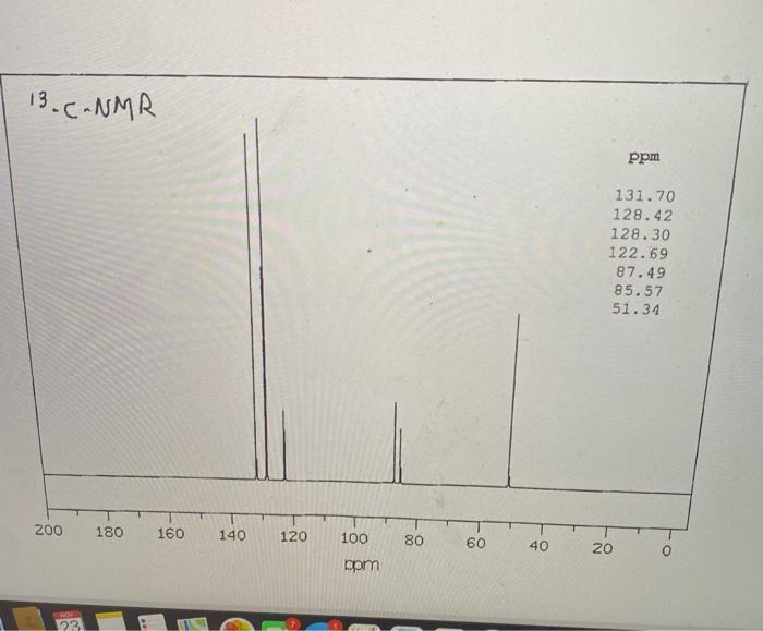 Solved 13 C Nmr Ppm 131 70 128 42 128 30 122 69 87 49 85 57 Chegg Com