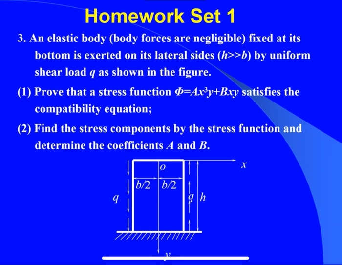 Solved Homework Set 1 3. An elastic body (body forces are | Chegg.com