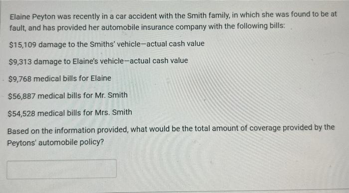 Solved Automobile Insurance PERSONAL AUTO POLICY | Chegg.com