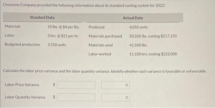 Solved Cheyenne Company Provided The Following Information | Chegg.com