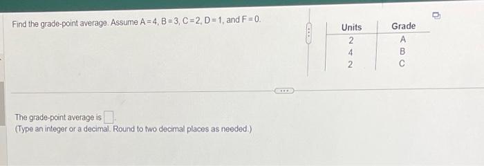 Solved Find The Grade-point Average. Assume A=4,B=3,C=2,D=1, | Chegg.com