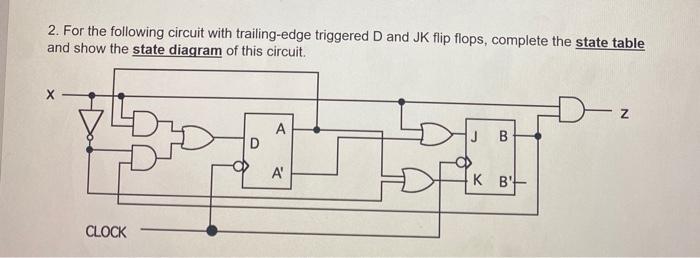 Solved 2. For the following circuit with trailing-edge | Chegg.com