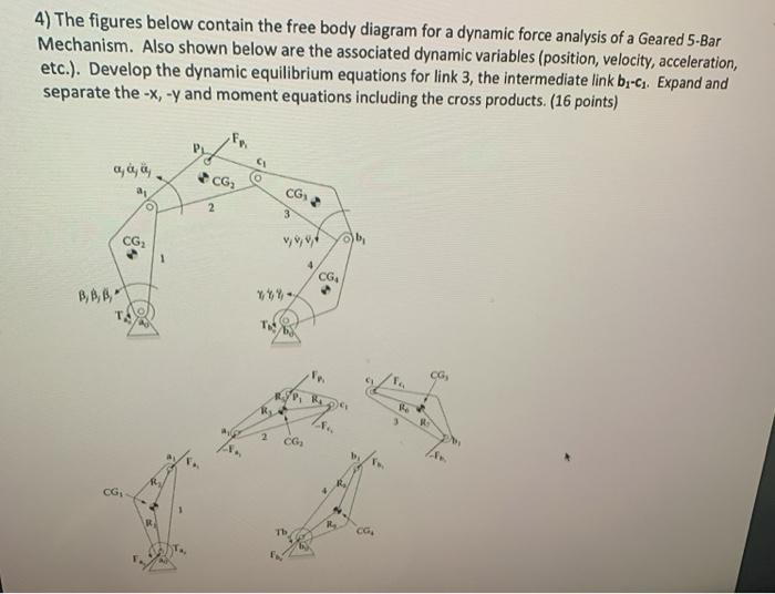 4) The figures below contain the free body diagram | Chegg.com