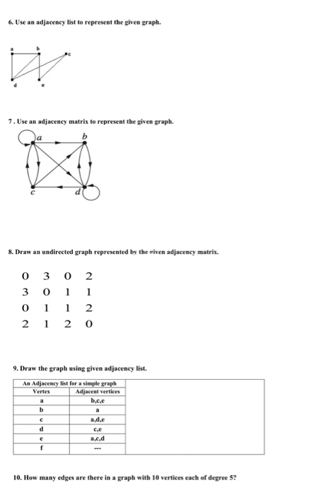 6-use-an-adjacency-list-to-represent-the-given-graph-d-7-use-an