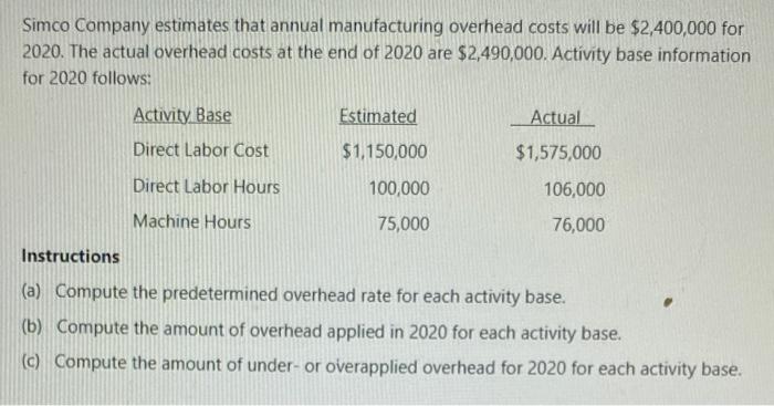 Solved Simco Company estimates that annual manufacturing | Chegg.com