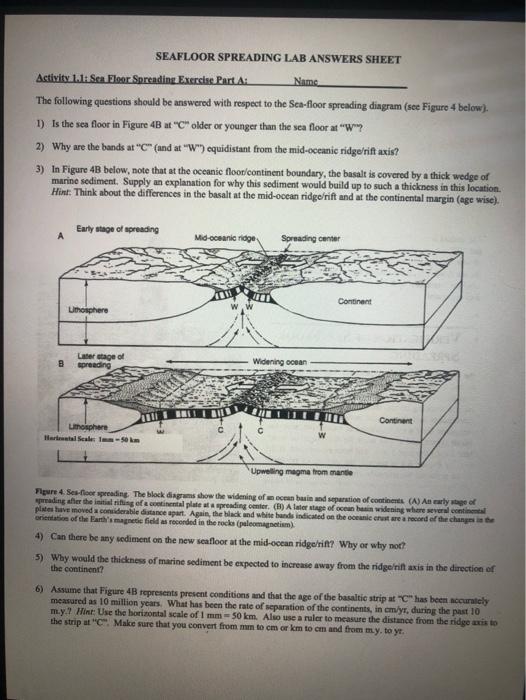 Solved 5 The Seafloor At Point C Was