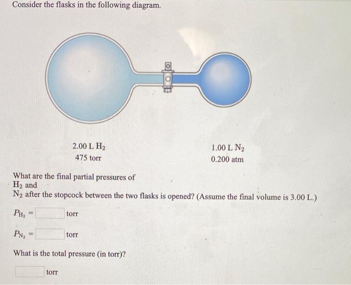 Solved Consider The Flasks In The Following Diagram. 2.00 L | Chegg.com