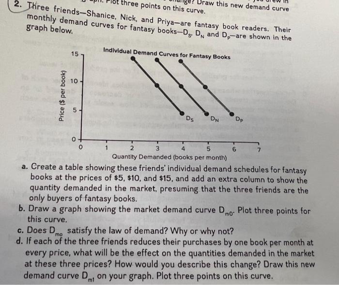 Solved economics 12 Demand & SupplyExplain concisely,