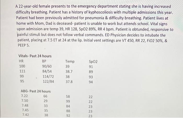 Solved A 22 Year Old Female Presents To The Emergency Chegg Com