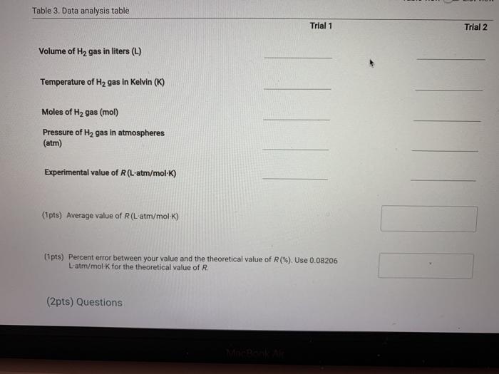Solved Table 1. Experimental data table Trial 1 0.031 Mass | Chegg.com