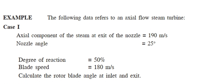 Solved EXAMPLE The following data refers to an axial flow | Chegg.com