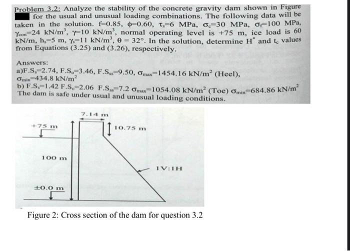 Solved Problem 3 2 Analyze The Stability Of The Concrete Chegg