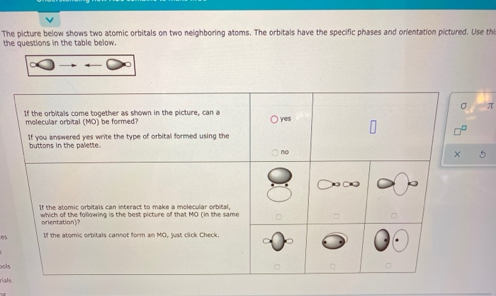 Solved the picture below shows two atomic orbitals on two | Chegg.com