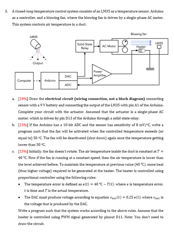 Solved 3. A closed loop temperature control system consists