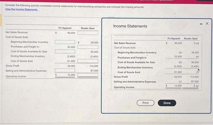 Solved Consider the following partially completed income | Chegg.com