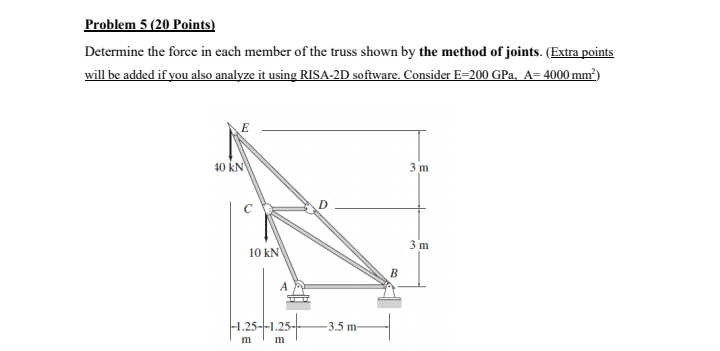 Solved Problem 5 (20 Points) Determine the force in each | Chegg.com