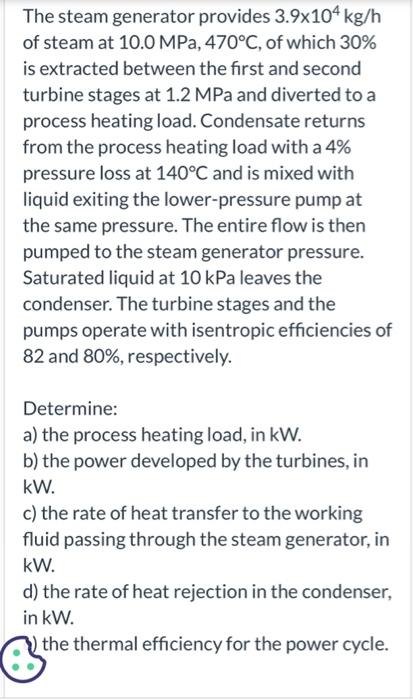 Solved Consider a cogeneration system operating as | Chegg.com