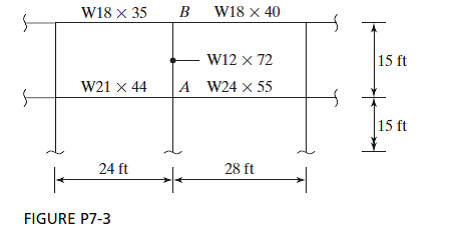 Solved: Use both LRFD and ASD methods. a. Determine the avail ...