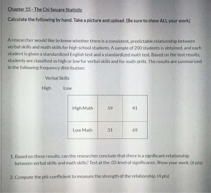 Solved Chapter 15 - The Chi Square Statistic Calculate the | Chegg.com